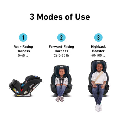 3-in-1 Car Seat